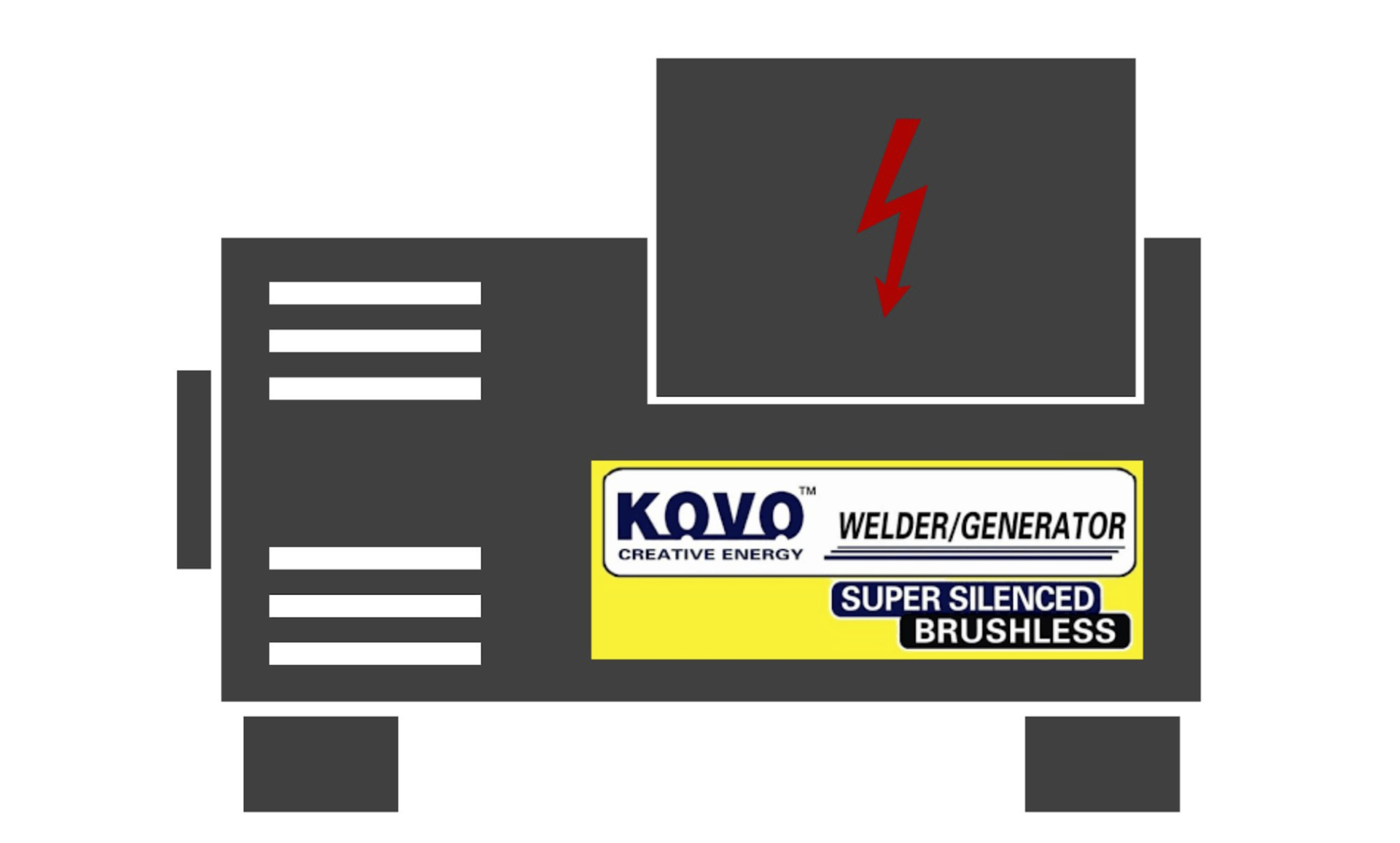 KOVO